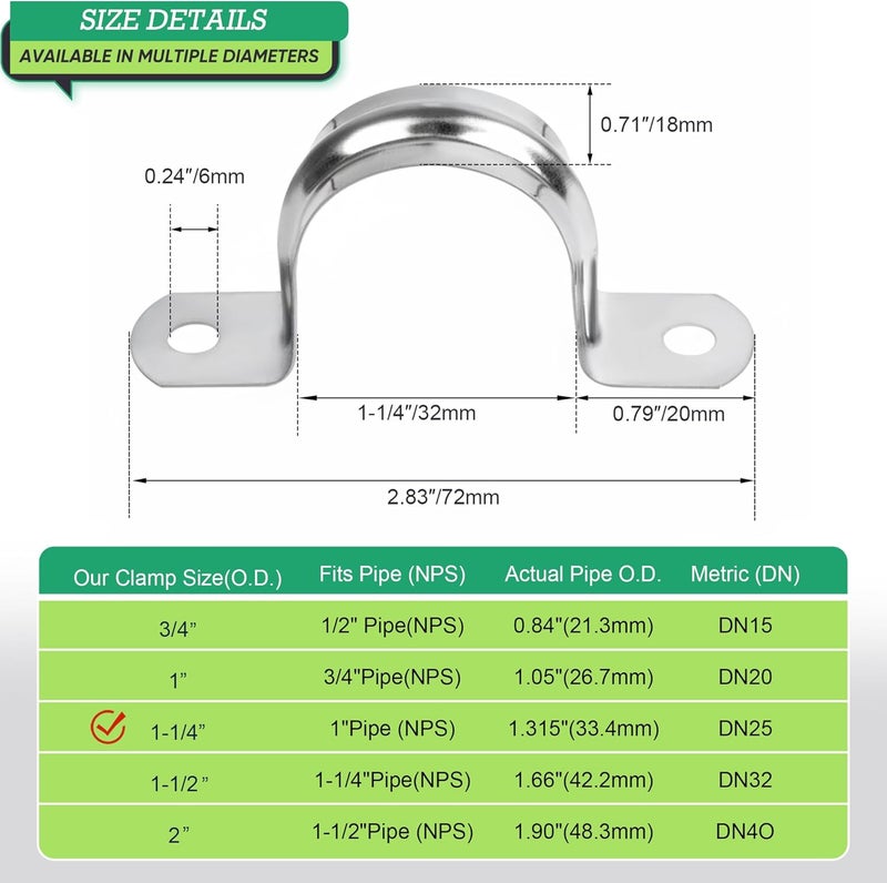 RGFXA 30PCS 1-1/4 inch Stainless Steel Conduit Clamps, 2 Holes Cable U Bracket Pipe Clamp, Metal U Clamp Strap Tension Clips for Pipe Fixing on Various Surfaces (32mm) - Image 2